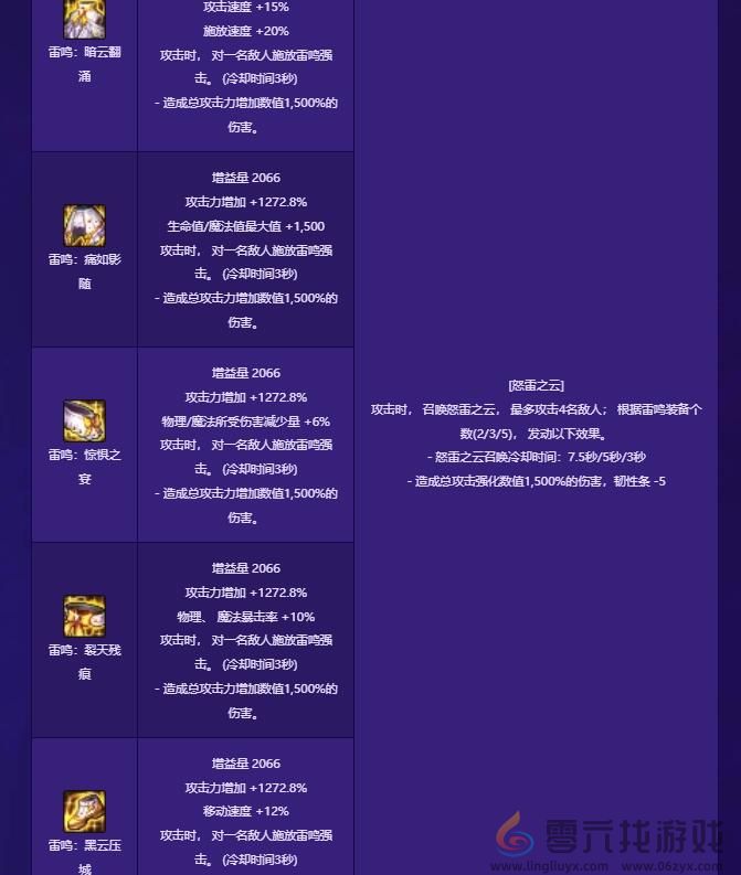 dnf贴膜装备一览(图4) dnf贴膜装备一览(图4)