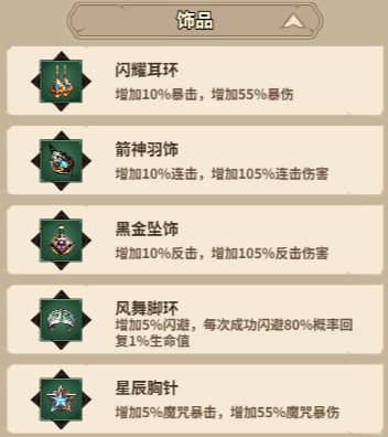 极速都市魔法师圣物该怎么搭配(图2) 极速都市魔法师圣物该怎么搭配(图2)