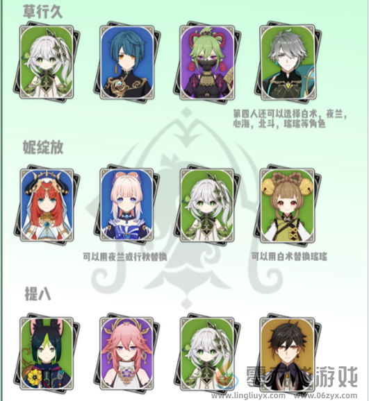 原神纳西妲养成攻略指南(图6) 原神纳西妲养成攻略指南(图6)