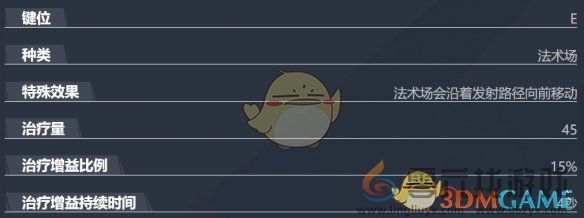 漫威争锋策略家斗篷与匕首技能详解(图12) 漫威争锋策略家斗篷与匕首技能详解(图12)