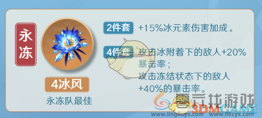 原神凯亚圣遗物及词条搭配攻略(图2)