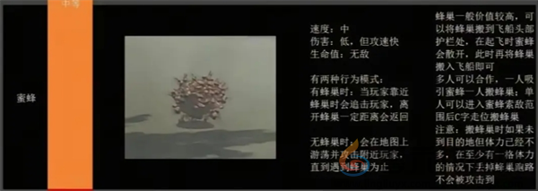 绝命公司怪物图鉴(图5) 绝命公司怪物图鉴(图5)