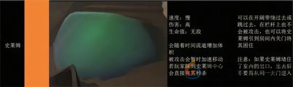 绝命公司怪物图鉴(图4) 绝命公司怪物图鉴(图4)