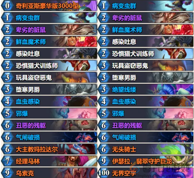 炉石传说梦境新配方乱斗攻略(图2) 炉石传说梦境新配方乱斗攻略(图2)