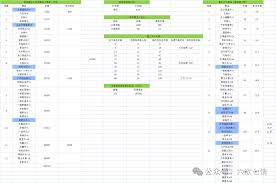 这就是江湖萃华窟有哪些内容(图1) 这就是江湖萃华窟有哪些内容(图1)